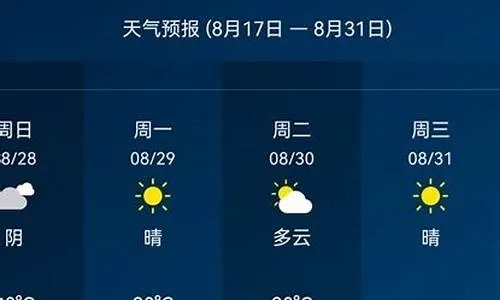 沂水天气预报，读懂小城天空的密语