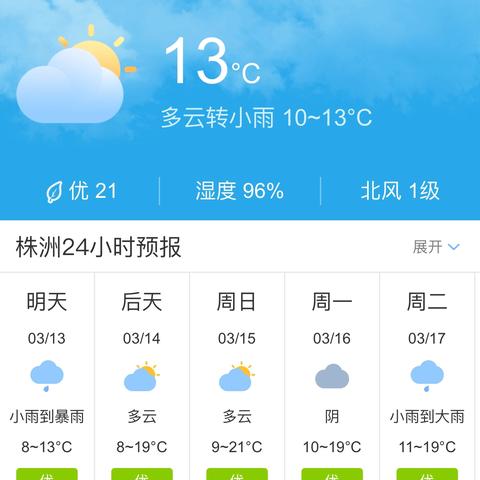 株洲天气预报，一场与天空的温柔对话