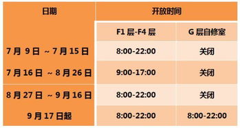 宁陵天气预报，从日常指南到生活智慧的晴雨表