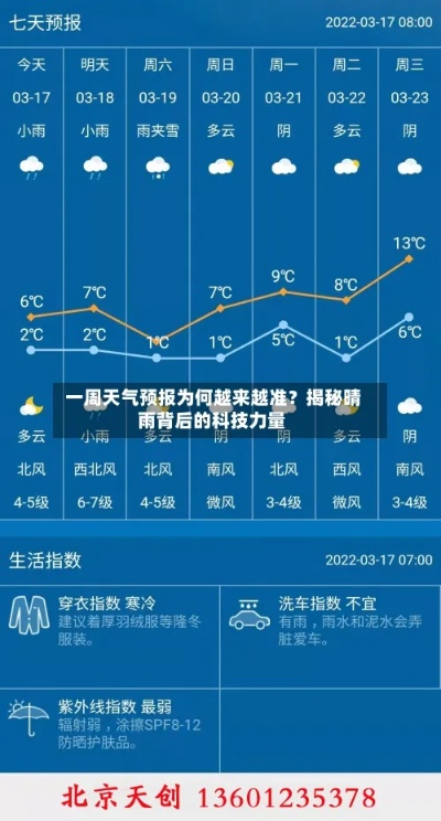 90天天气预报最准确?理性看待长期预报的科学与局限 90天天气预报最准确?理性看待长期预报的科学与局限