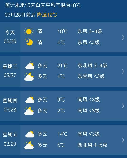 本地最近天气预报15天,季节交替中的生活指南 本地最近天气预报15天,季节交替中的生活指南