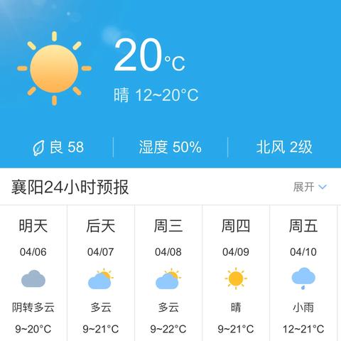 明天天气预报详细解读,助你从容规划新一天 明天天气预报详细解读,助你从容规划新一天