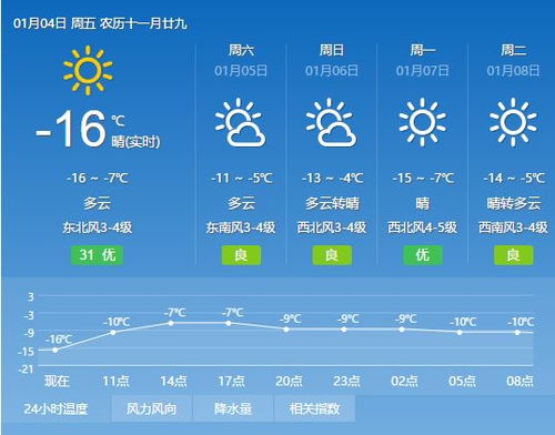 2023年最新天气预报免费安装，随时随地掌握天气变化