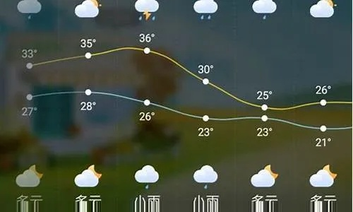 太康天气，中原大地的四季低语