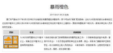 穿越时光的云端气象站，历史天气查询网站如何连接过去与现在